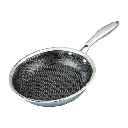 Tri-Ply Stainless Steel Non-Stick Frying Pan